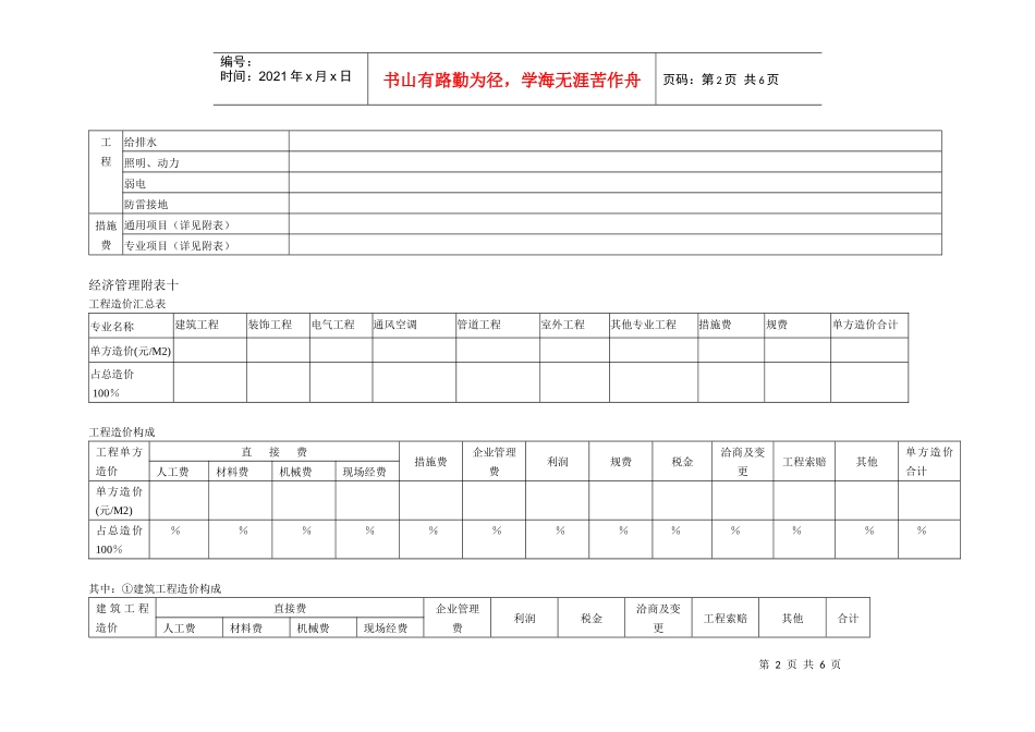 中建项目成本管理_分公司项目成本管理_结算分析示范表_第2页