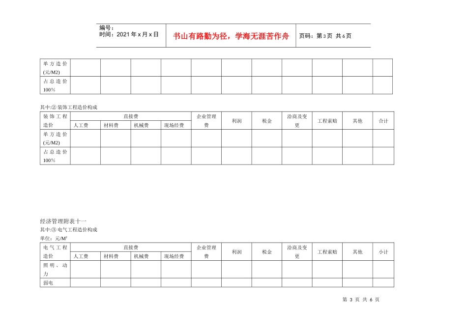 中建项目成本管理_分公司项目成本管理_结算分析示范表_第3页