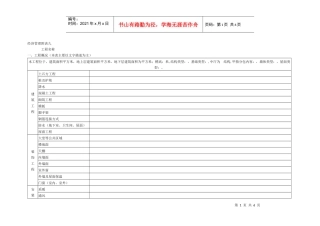 中建项目成本管理_分公司项目成本管理_结算分析示范表