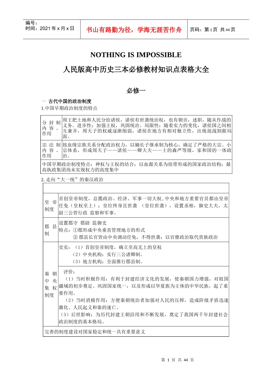 高中历史人民版三本必修知识点表格大全(1)_第1页