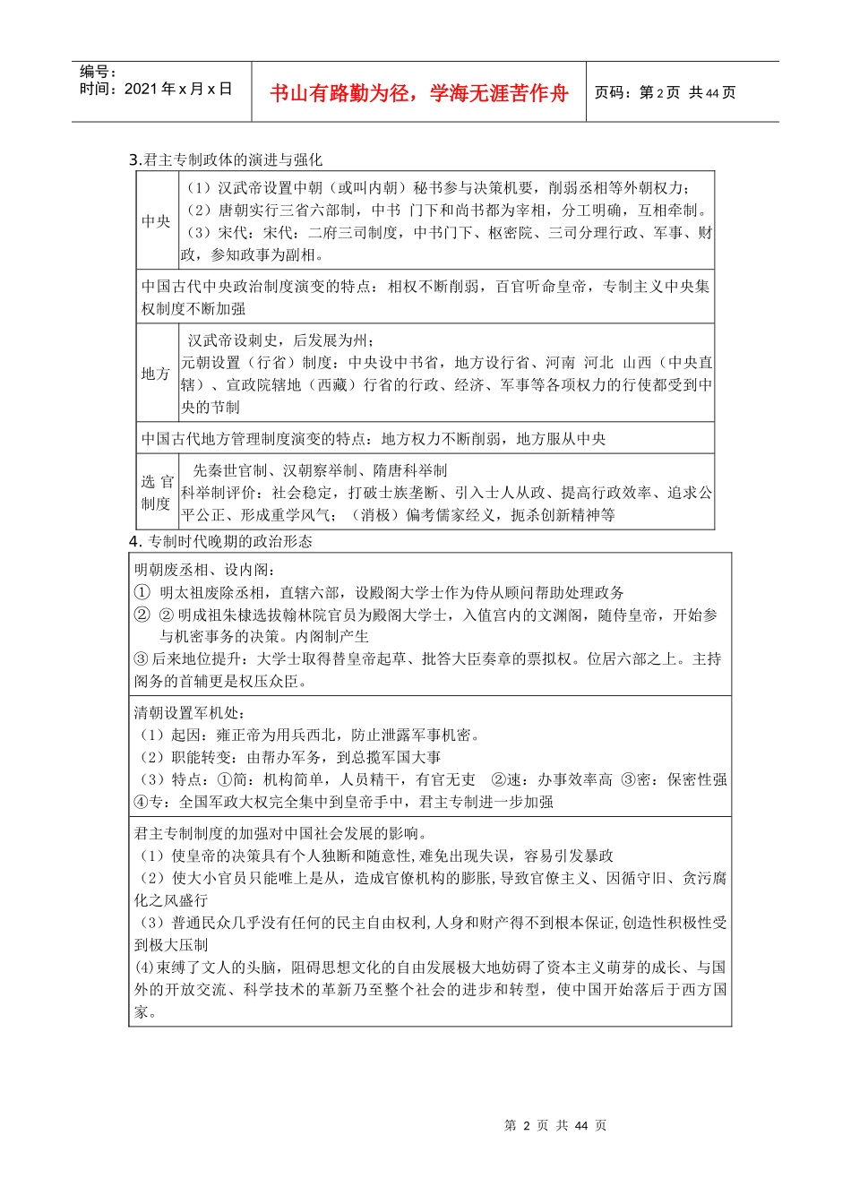 高中历史人民版三本必修知识点表格大全(1)_第2页