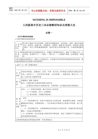 高中历史人民版三本必修知识点表格大全(1)