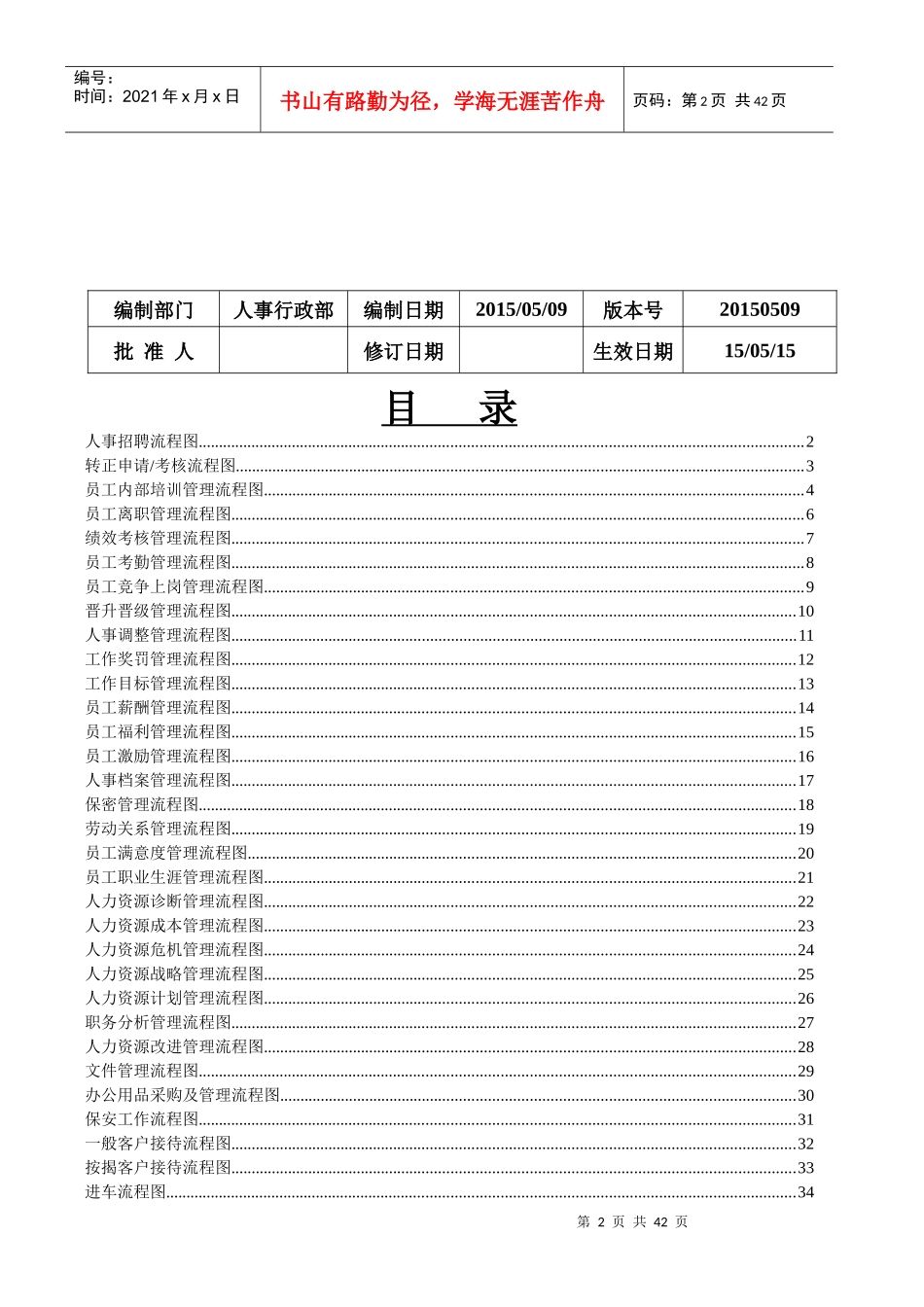 9、内部工作流程图(XXXX0509)_第2页