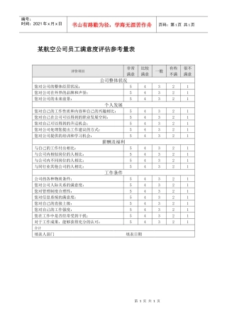航空公司员工满意度评估参考量表