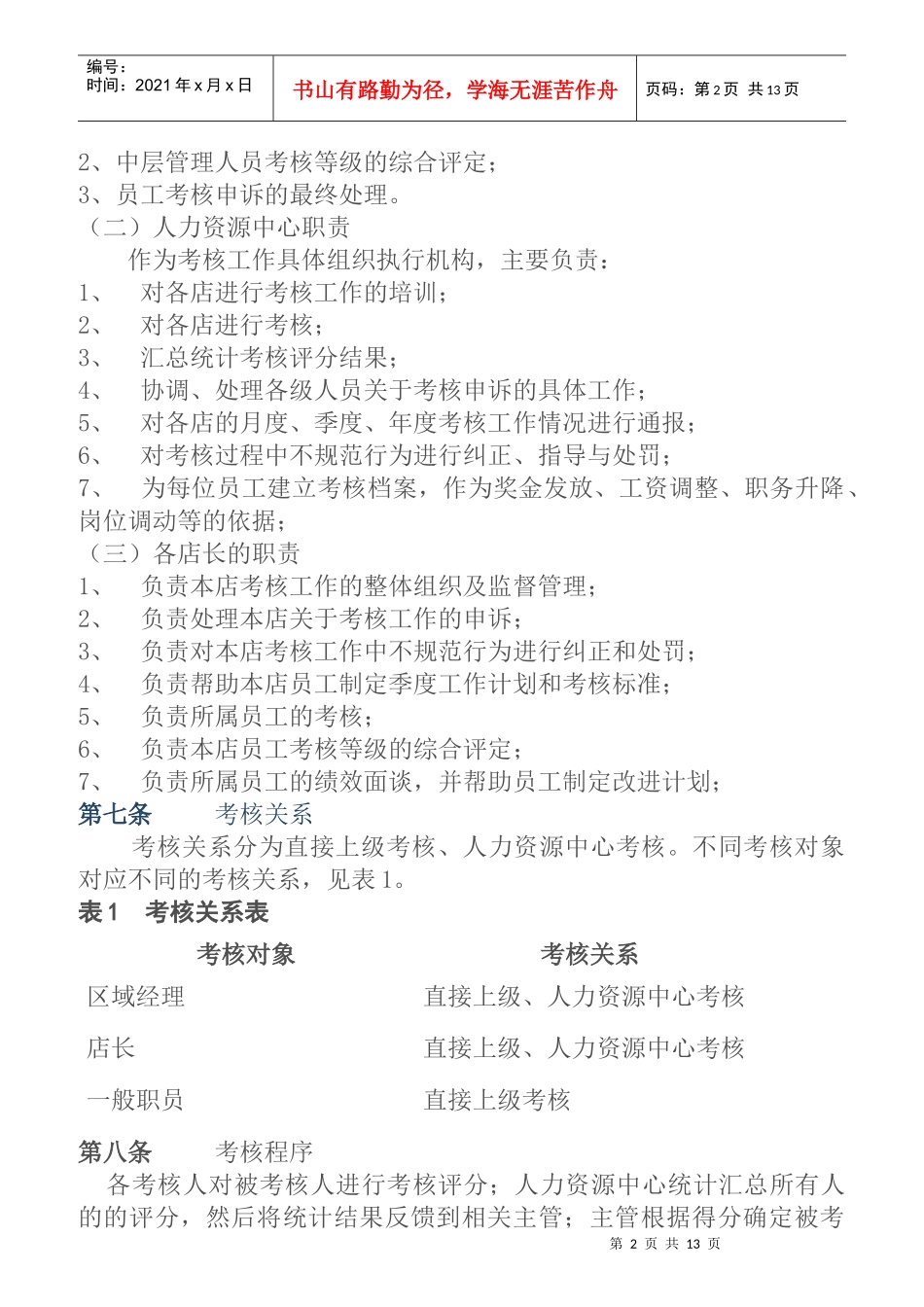 某置业集团有限公司绩效考评制度_第2页