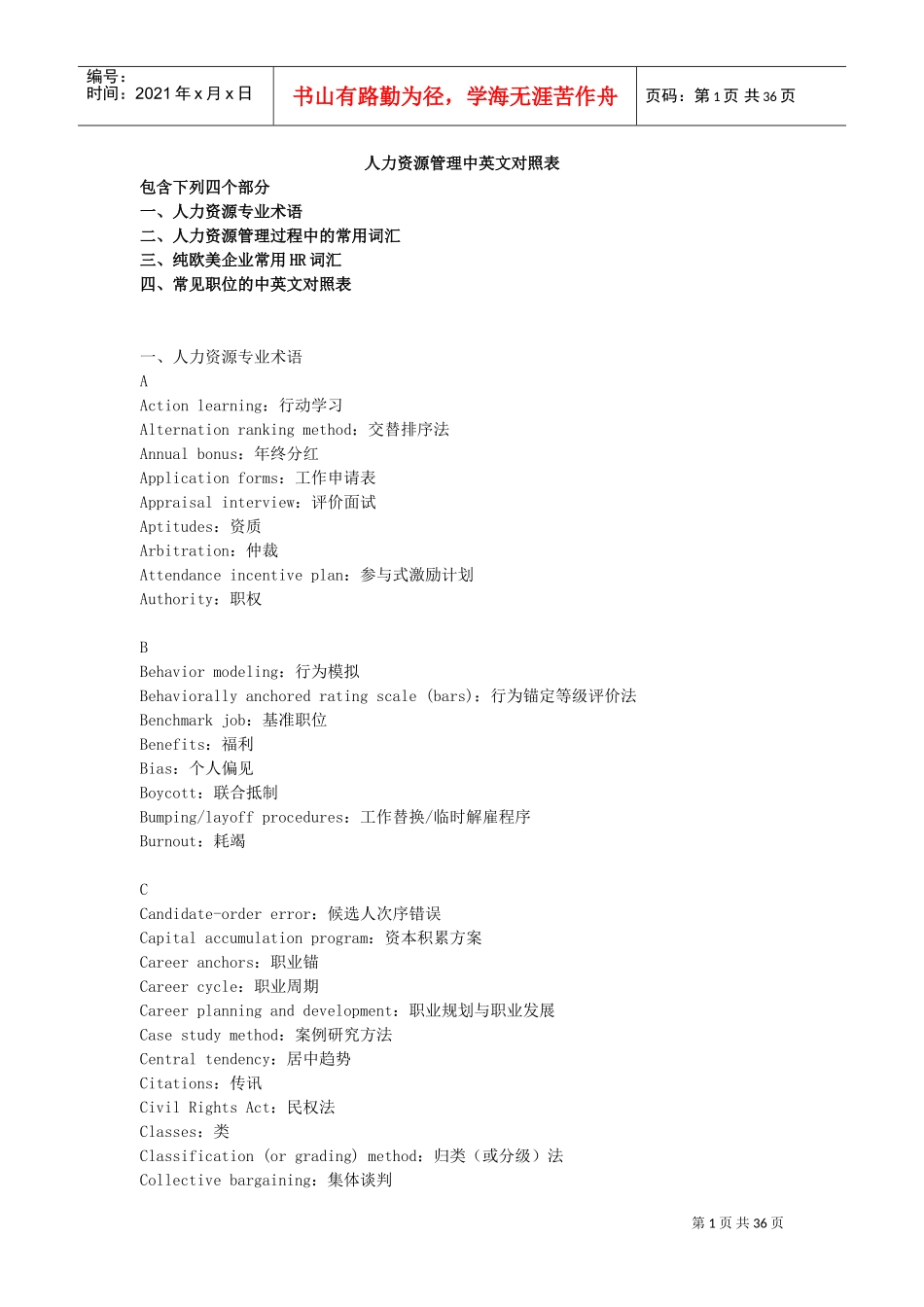 人力资源管理中英文对照表_第1页