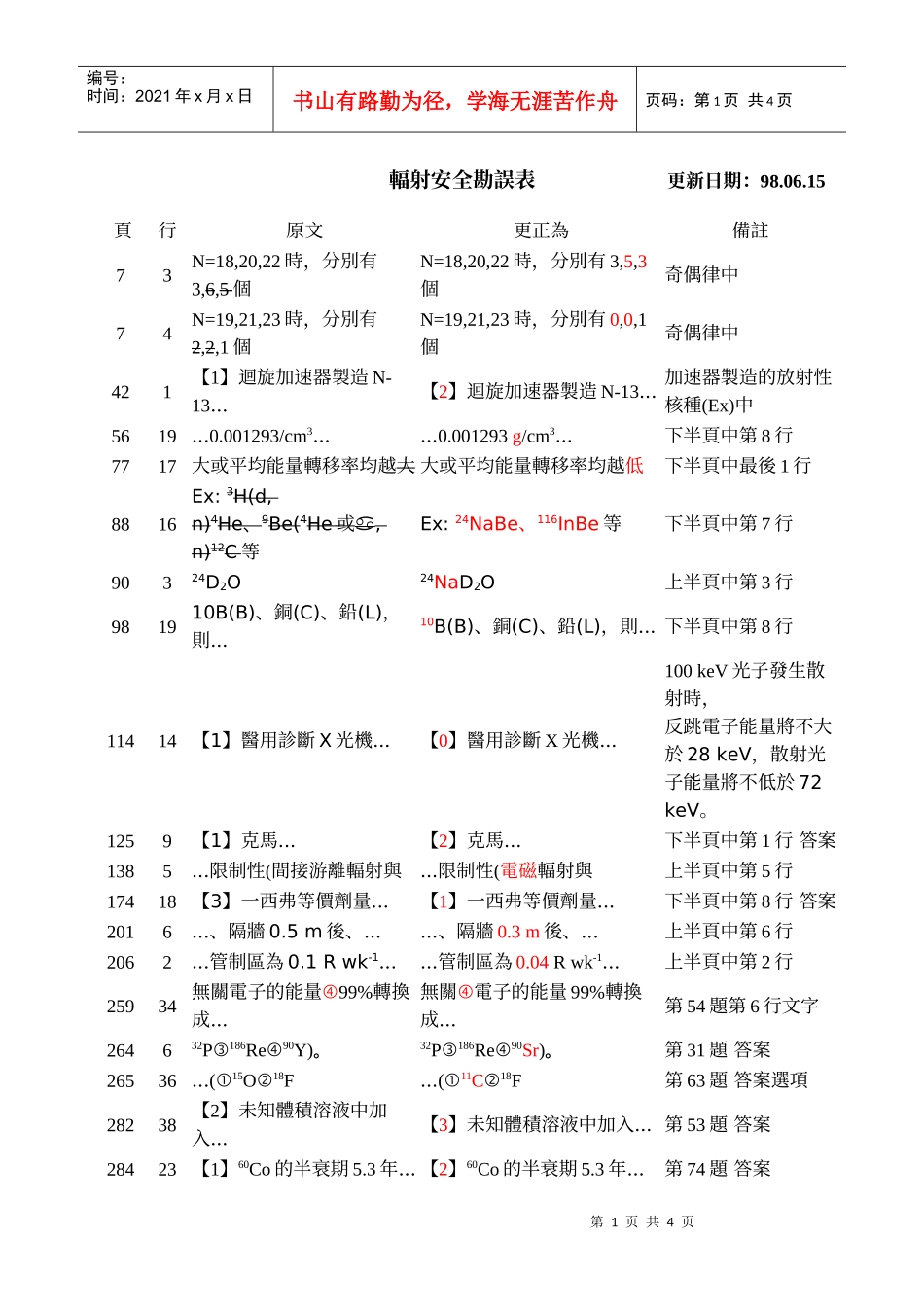 辐射安全勘误表更新日期980615_第1页