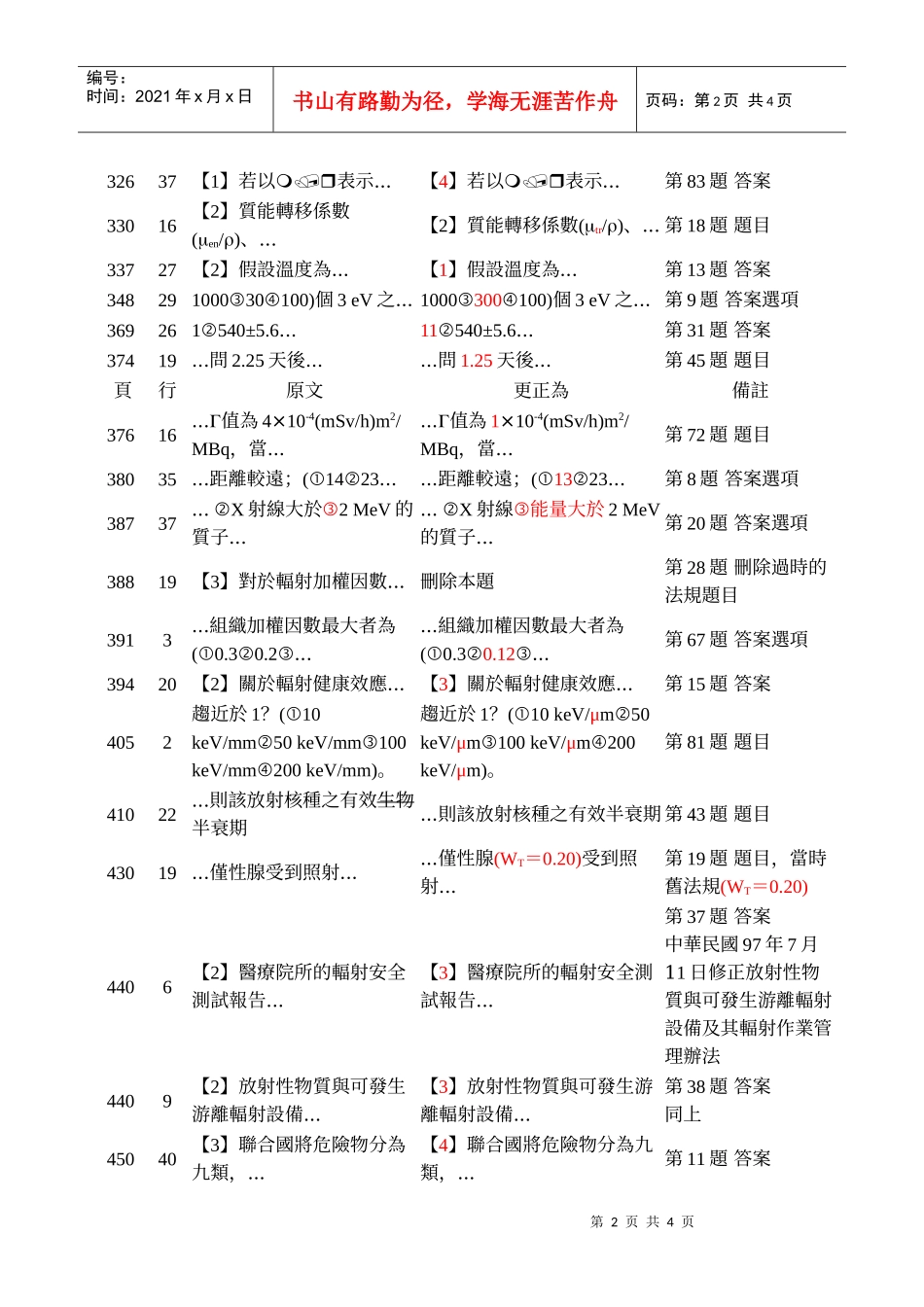 辐射安全勘误表更新日期980615_第2页