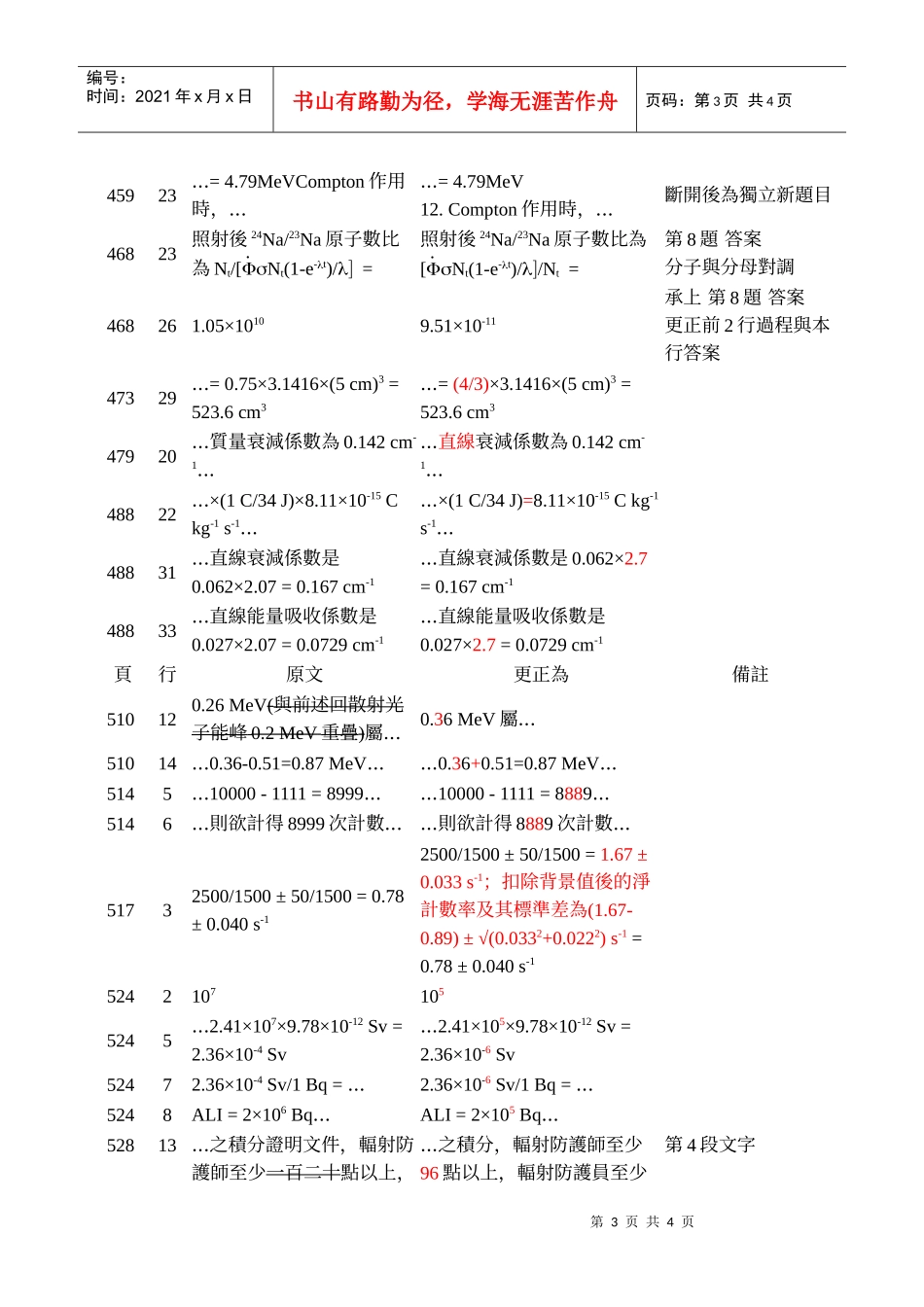 辐射安全勘误表更新日期980615_第3页