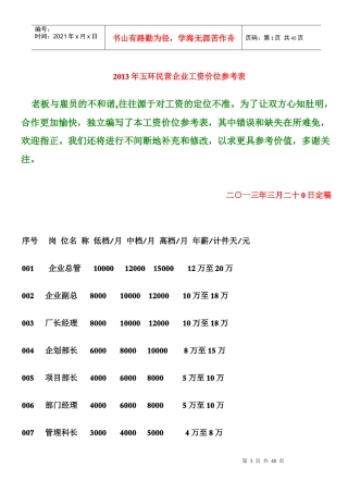 X年玉环非公企业工资参考价位表