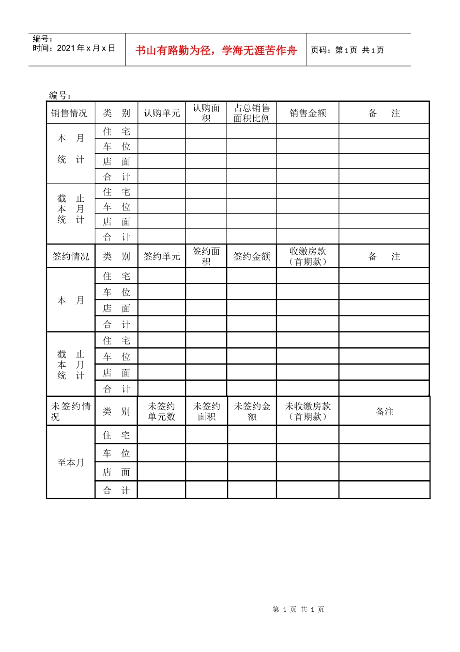 R057销售月报表_第1页