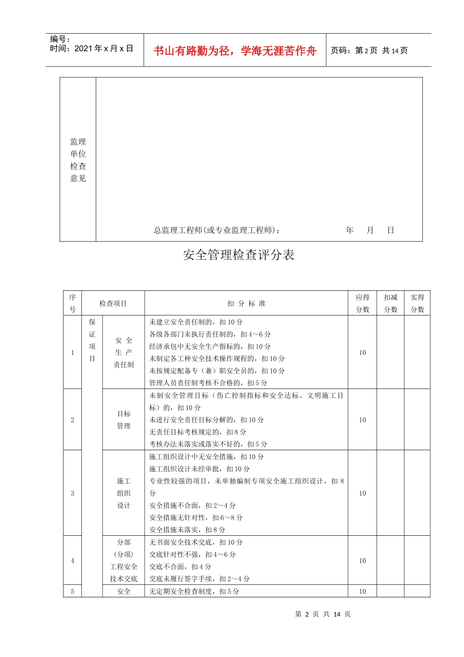 安全检查评分表_第2页