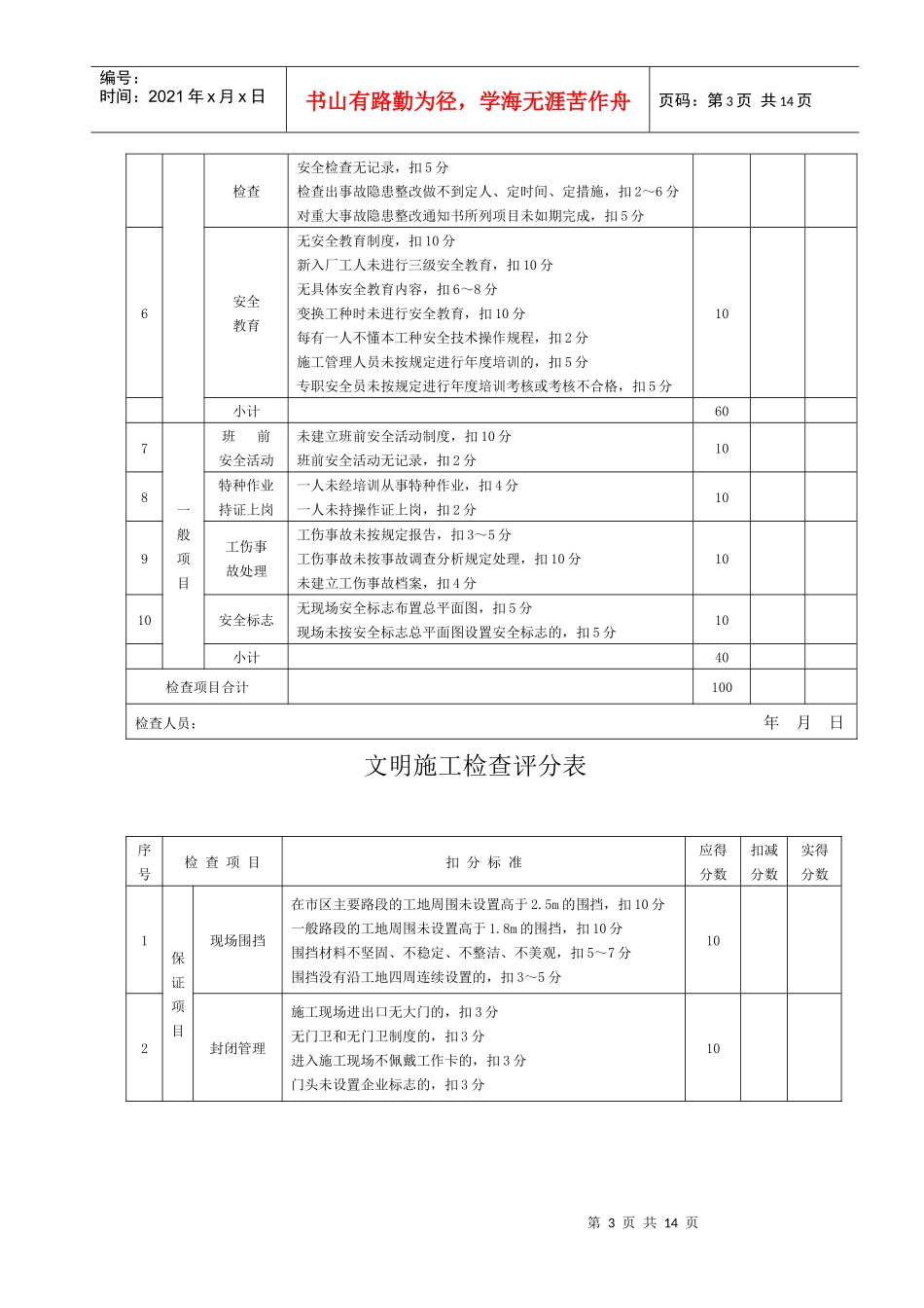 安全检查评分表_第3页
