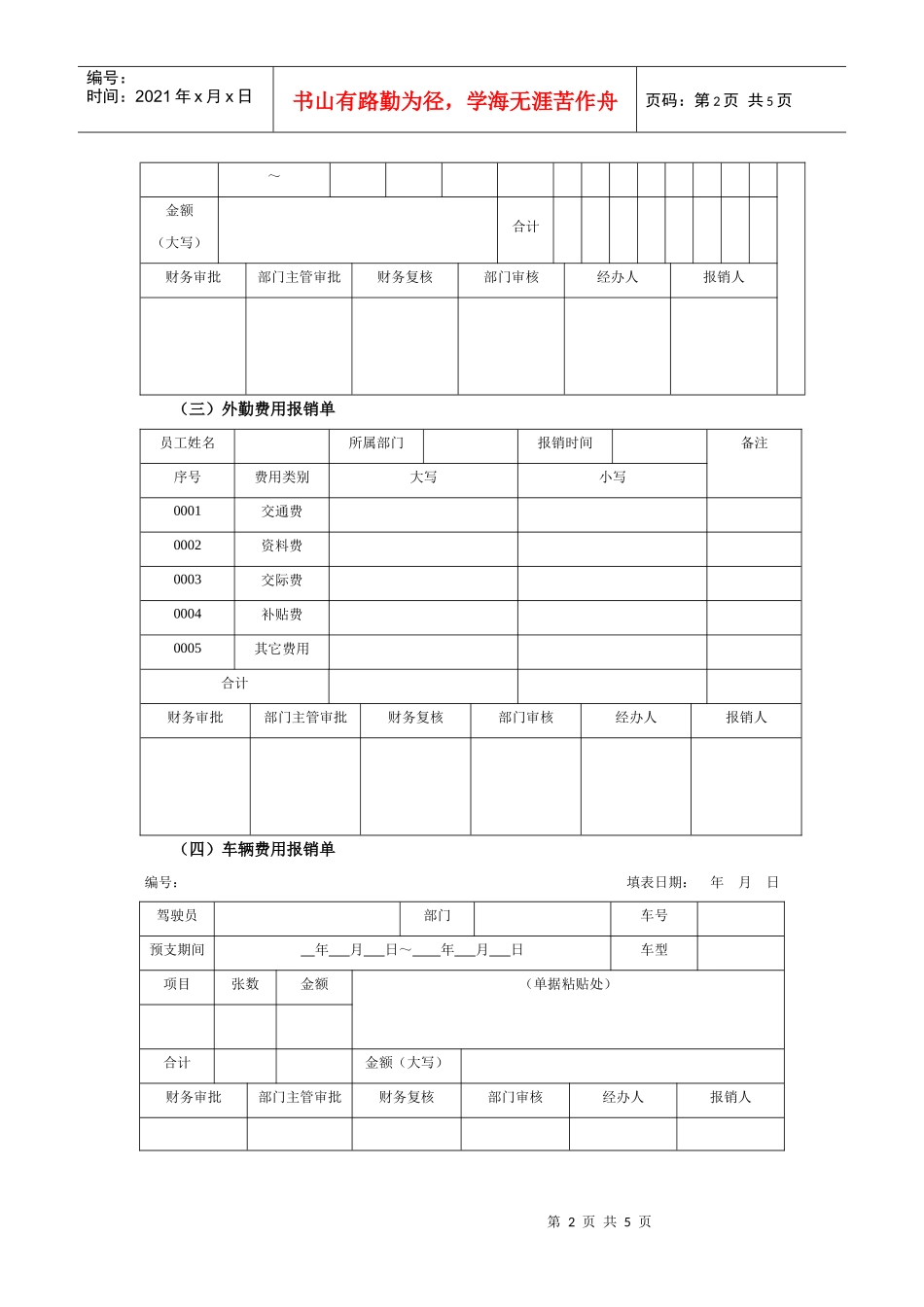 某公司行政经费控制执行表件_第2页
