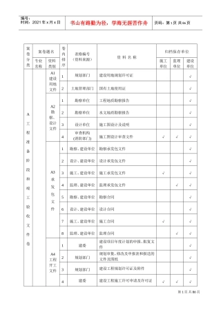表附录A建筑工程施工资料分类、归档顺序、组卷参照表(DOC45页)