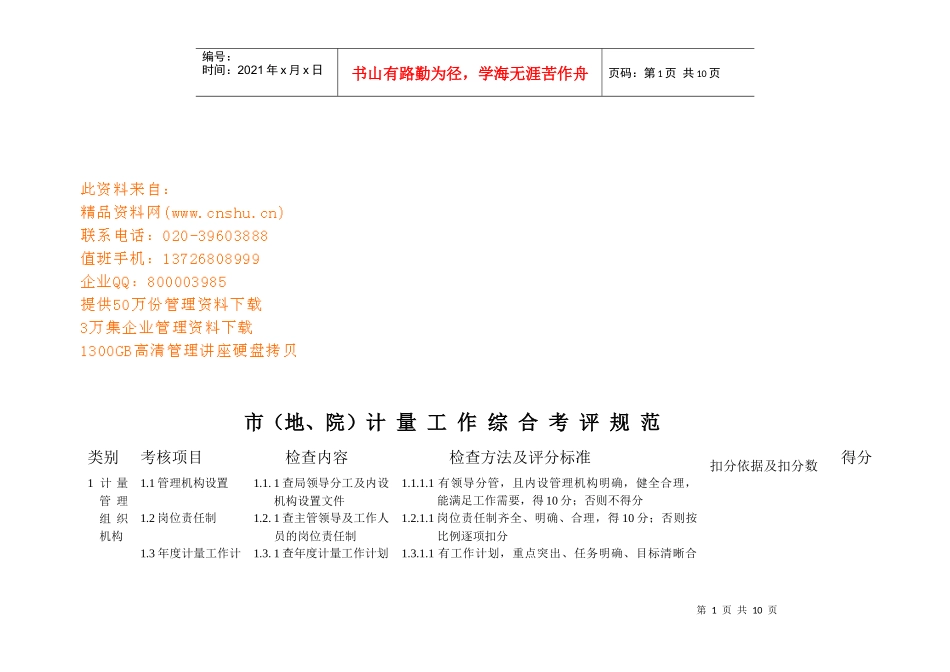 市(地、院)计量工作综合考评规范概述_第1页