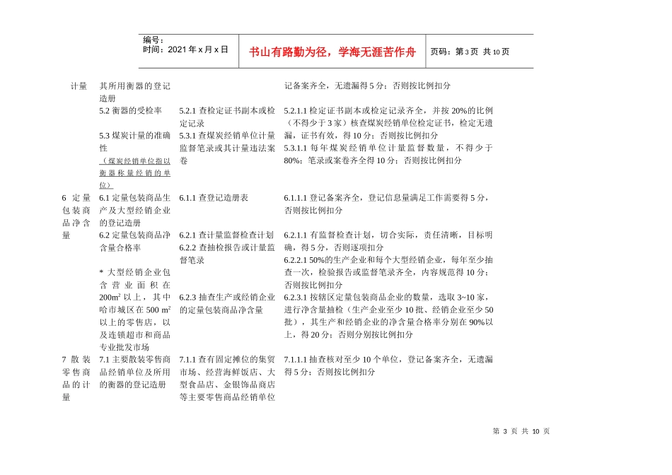 市(地、院)计量工作综合考评规范概述_第3页
