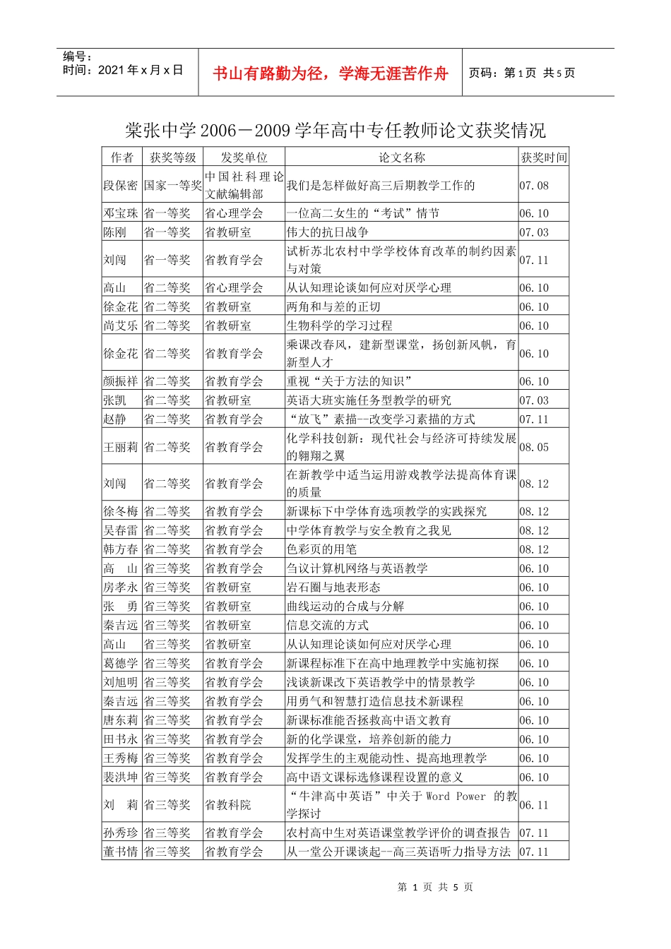 棠张中学近三年获奖论文统计表_第1页