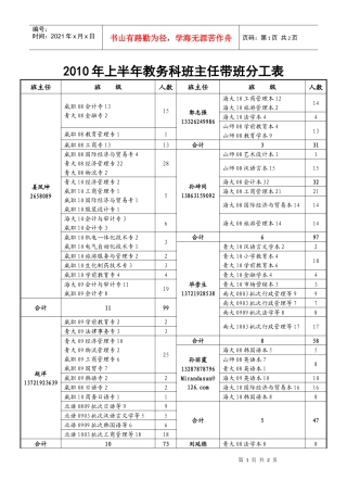 函授教育班主任带班情况统计表