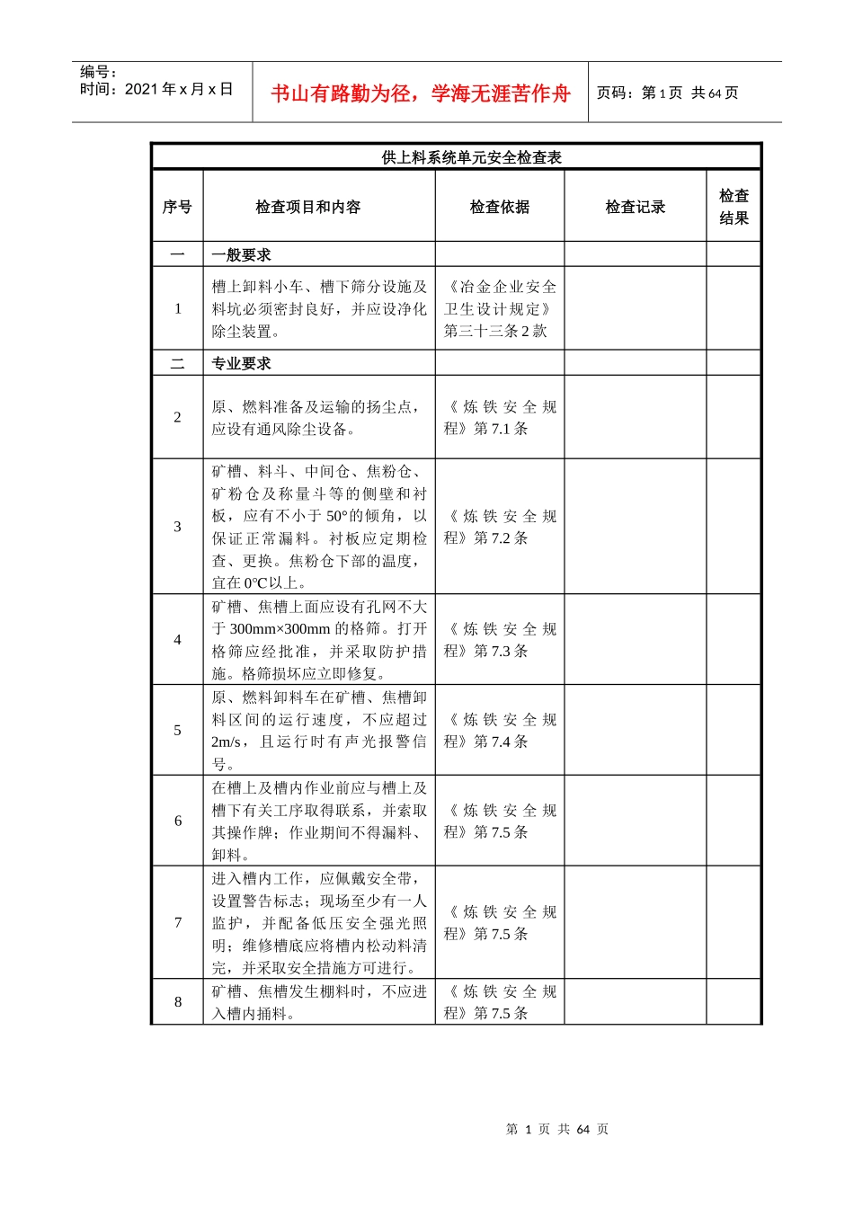 炼铁厂安全检查表_第1页