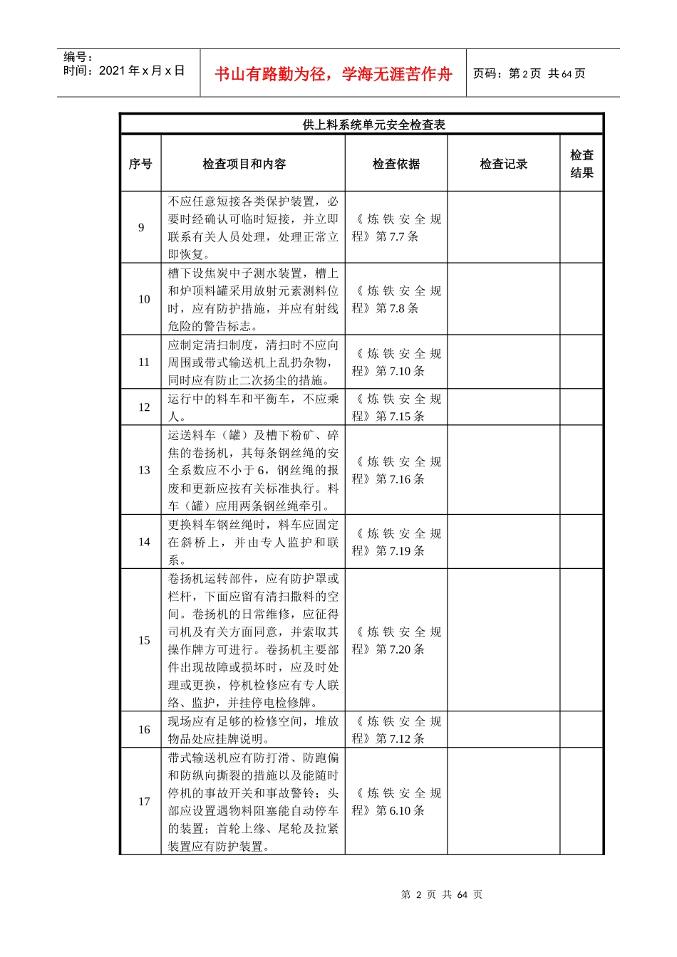 炼铁厂安全检查表_第2页