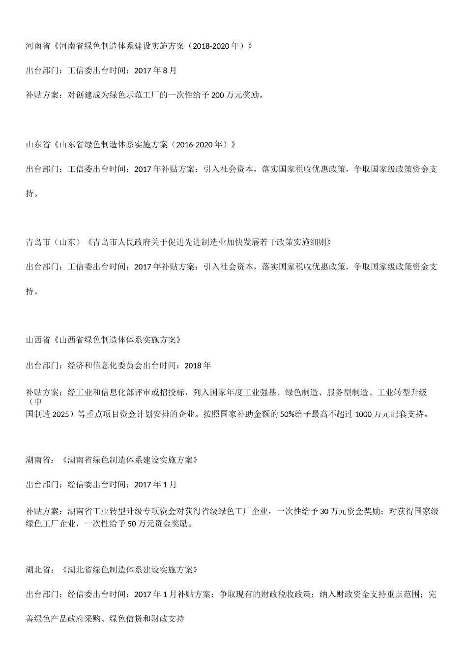 各地绿色企业补贴标准_第2页