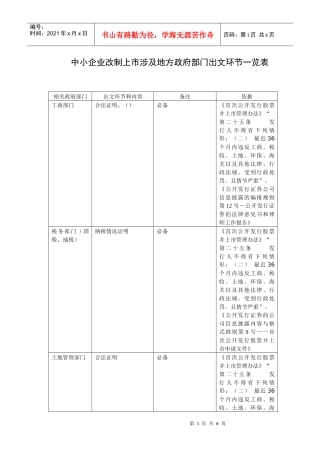 中小企业改制上市涉及地方政府部门出文环节一览表