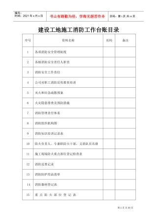 消防管理台帐及各项管理制度,岗位责任制(DOC77页)