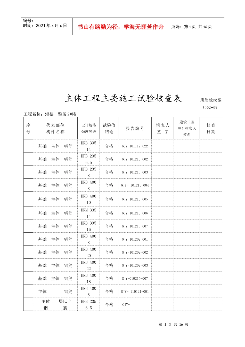 主体工程主要施工试验核查表汇编_第1页