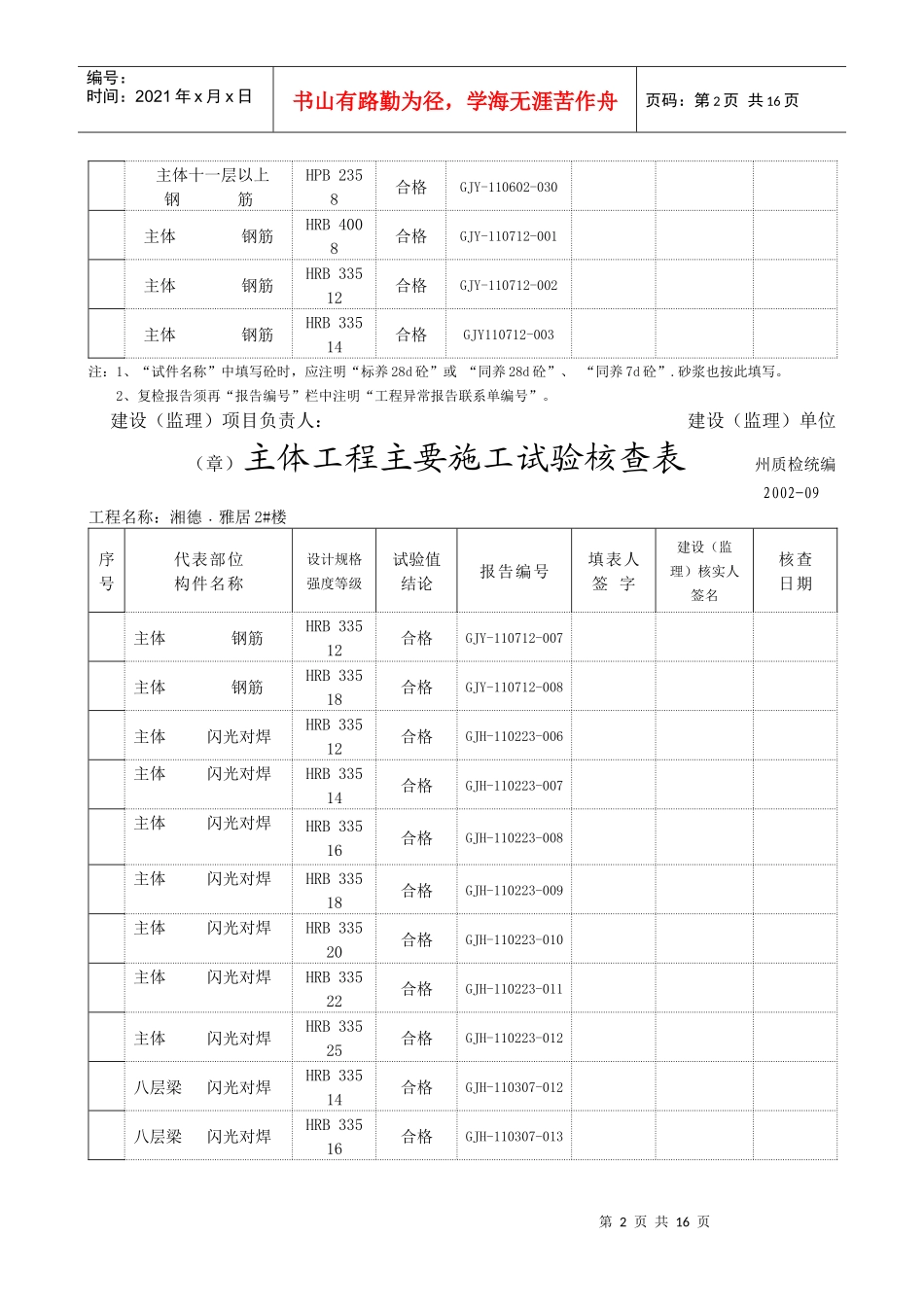 主体工程主要施工试验核查表汇编_第2页
