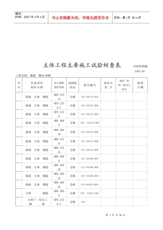 主体工程主要施工试验核查表汇编