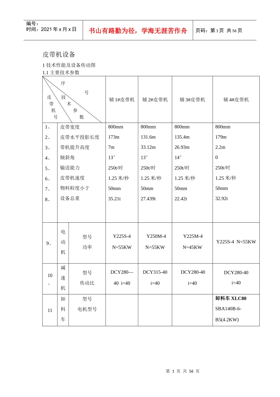 设备规程培训资料_第1页