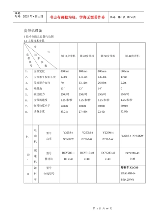 设备规程培训资料