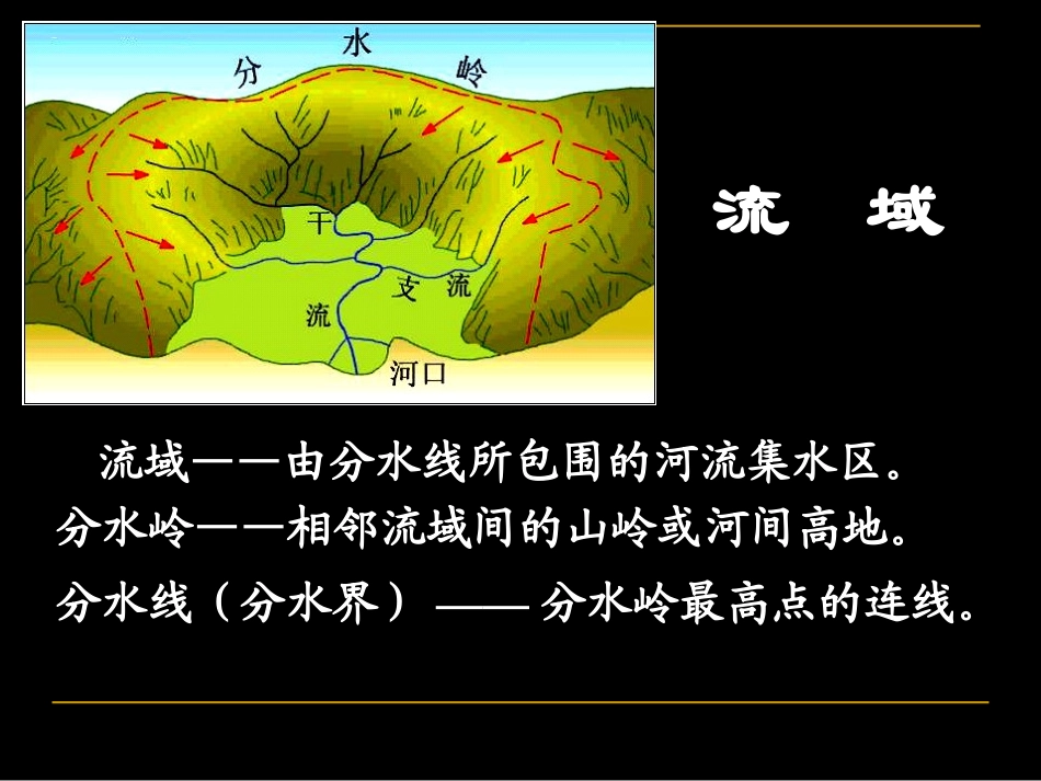 中国的河流和湖泊 ()_第3页
