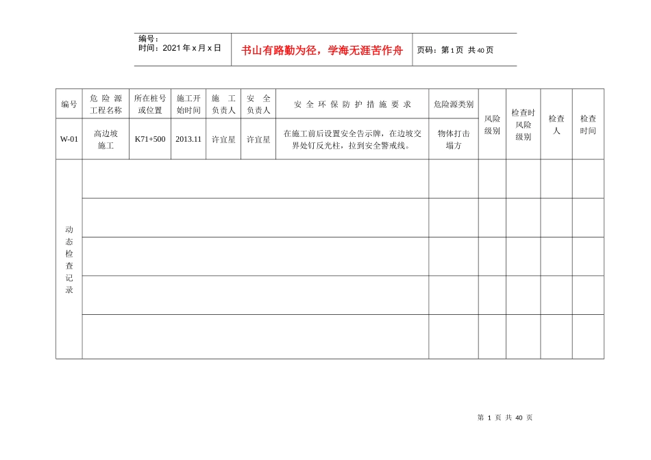 危险源动态管理表_第1页