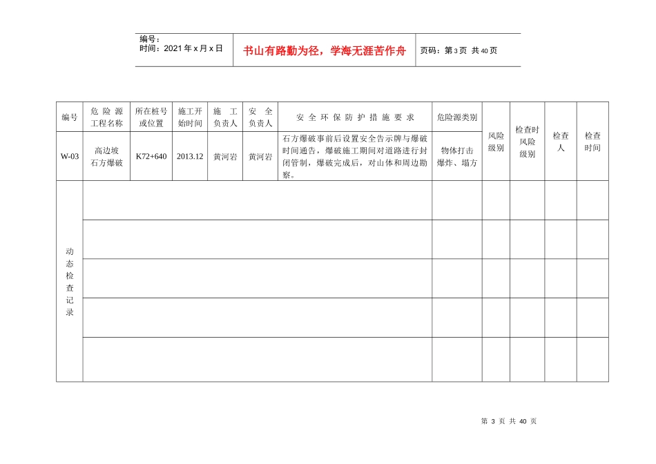 危险源动态管理表_第3页