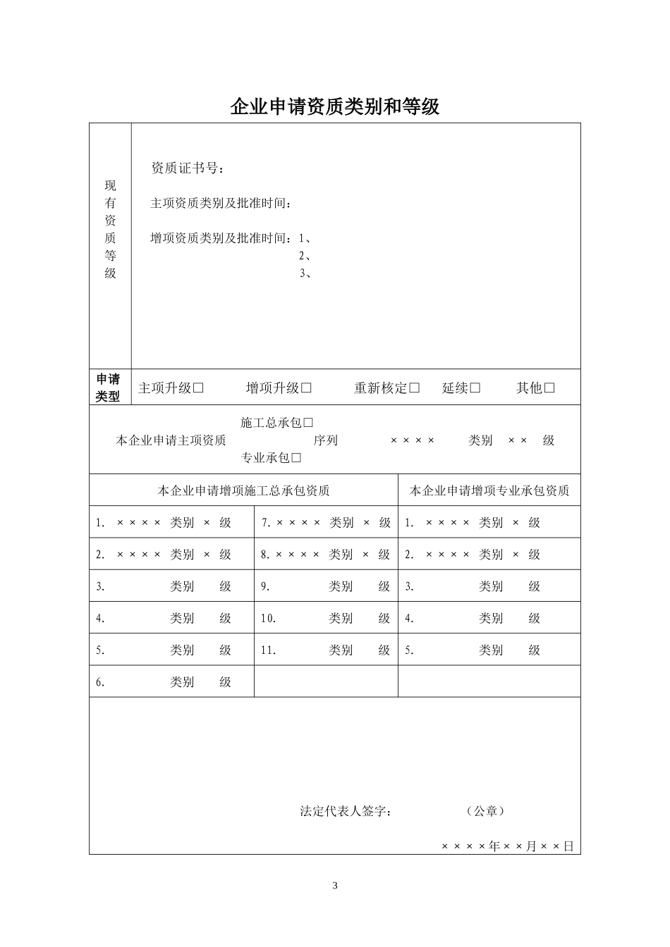 建筑业企业资质申请表空白表[1]_第3页