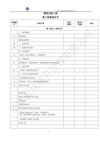 监理单位企业标准工地用表汇总