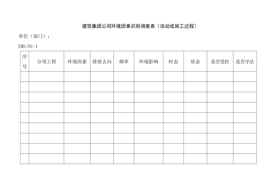 建筑集团公司环境因素识别调查表(doc 103)_第1页