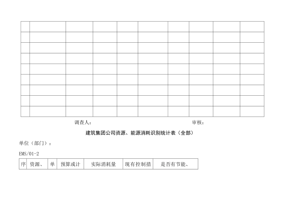建筑集团公司环境因素识别调查表(doc 103)_第2页