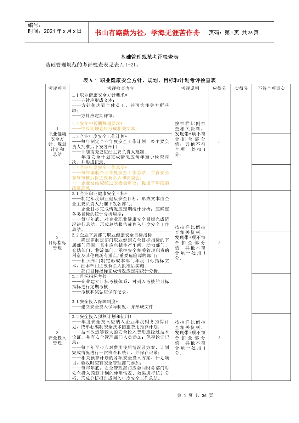 最新修改的基础管理规范考评检查表_第1页