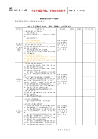 最新修改的基础管理规范考评检查表