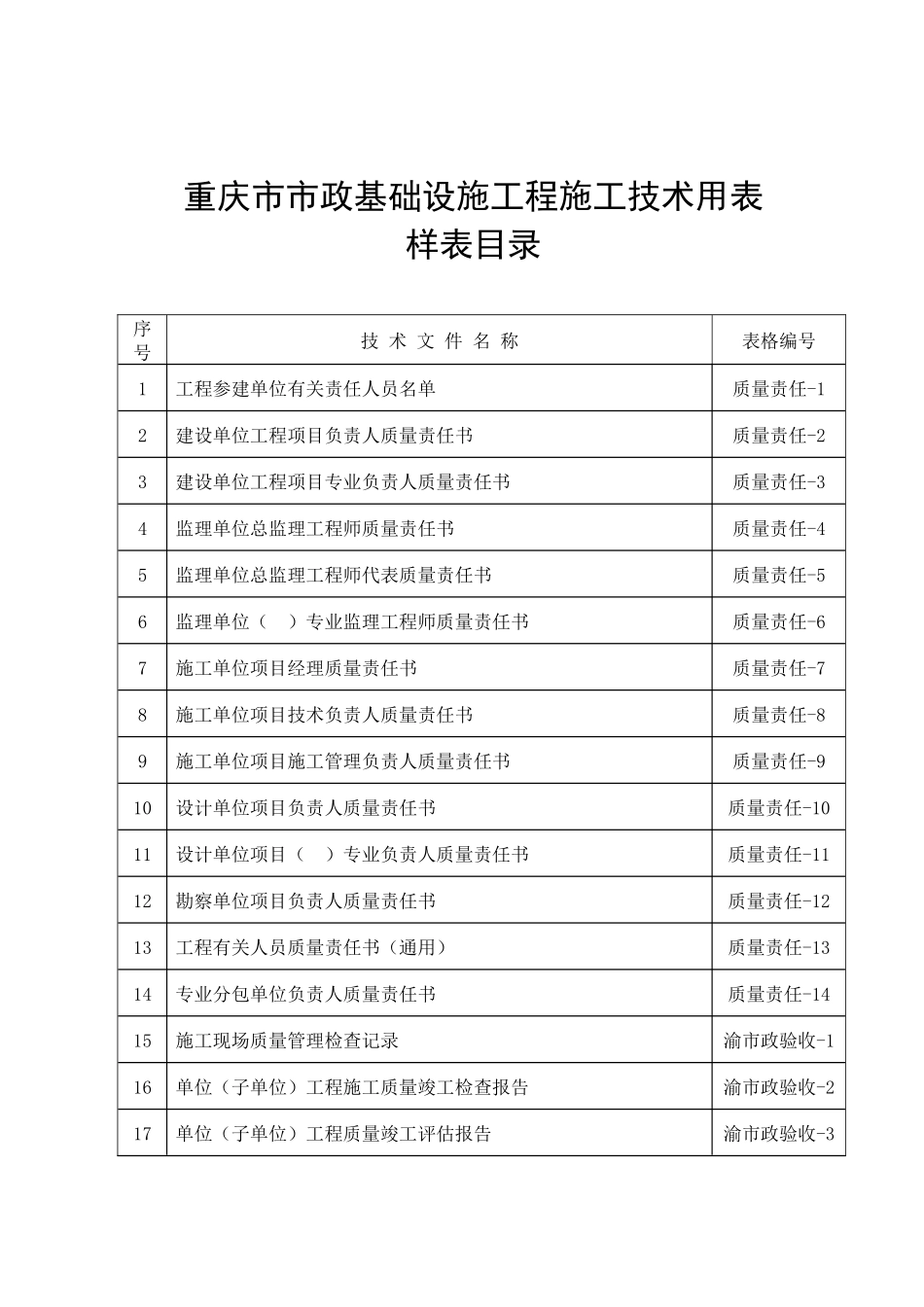 重庆市市政基础设施工程施工技术用表一览表_第1页