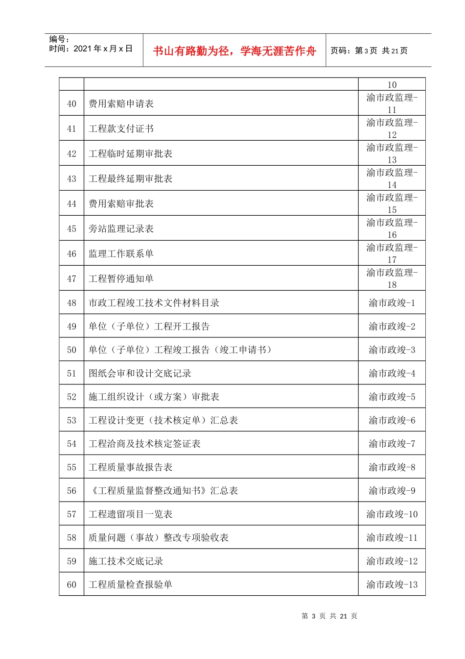 重庆市市政基础设施工程施工技术用表一览表_第3页