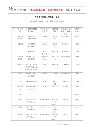 常规市电路灯工程概算一览表