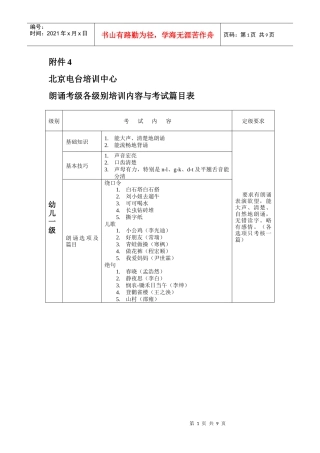 朗诵培训练习和考级篇目表