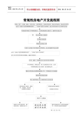 常规性房地产开发流程图