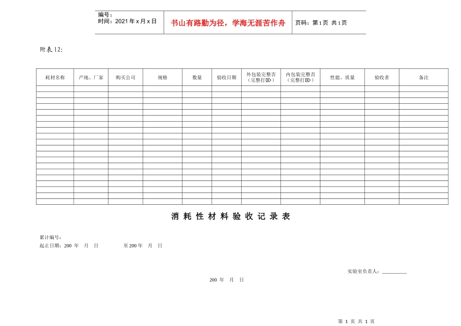 附表12：消耗性材料验收记录表_第1页