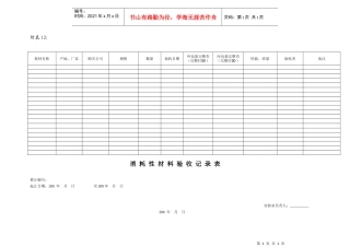 附表12：消耗性材料验收记录表