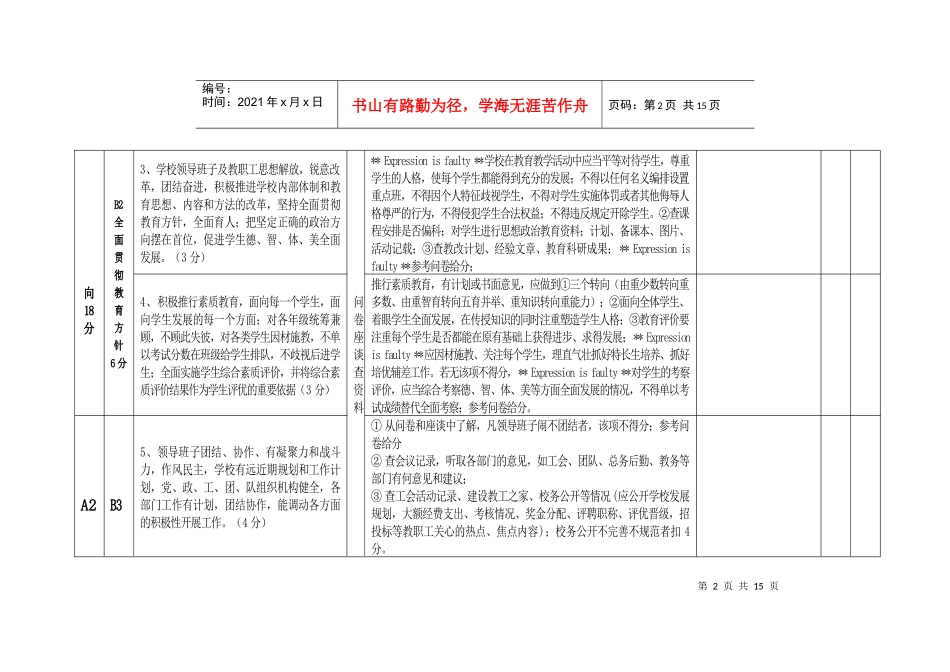 梓潼县小学教育教学管理及办学水平综合督导评估评价表_第2页